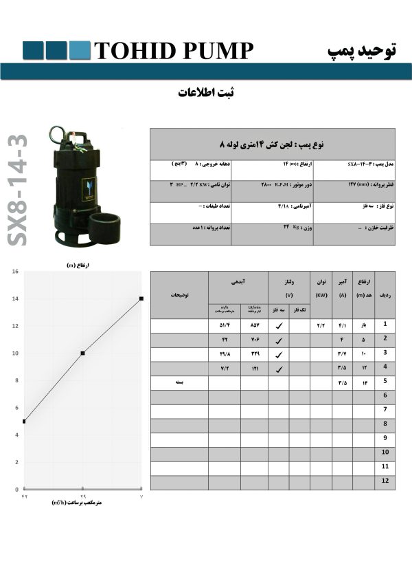  لجنکش و کفکش توحید؛ انتخابی مطمئن از تولید ملی برای پروژه‌های عمرانی و کشاورزی