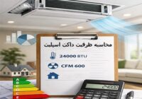 روش های تعیین ظرفیت داکت اسپلیت