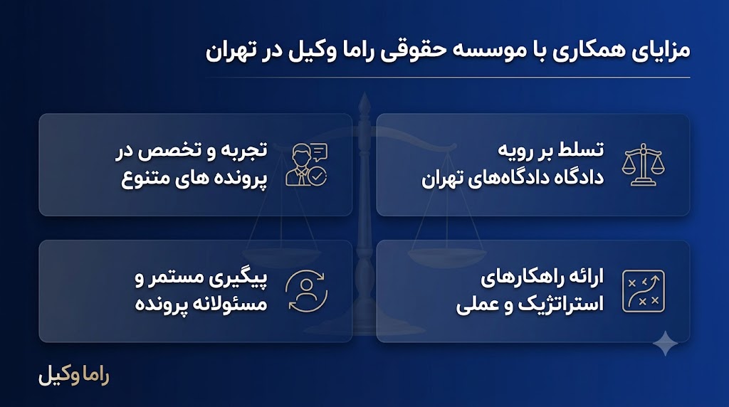 بهترین وکیل ملکی در تهران؛ چگونه از سرمایه خود در دادگاه محافظت کنیم؟ مزایای همکاری با موسسه حقوقی راما وکیل در تهران