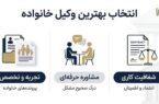 تحلیل شاخصهای انتخاب بهترین وکیل خانواده در تهران؛ معیارهایی که کمتر کسی به شما میگوید. تحلیل شاخصهای انتخاب بهترین وکیل خانواده در تهران؛ معیارهایی که کمتر کسی به شما میگوید.