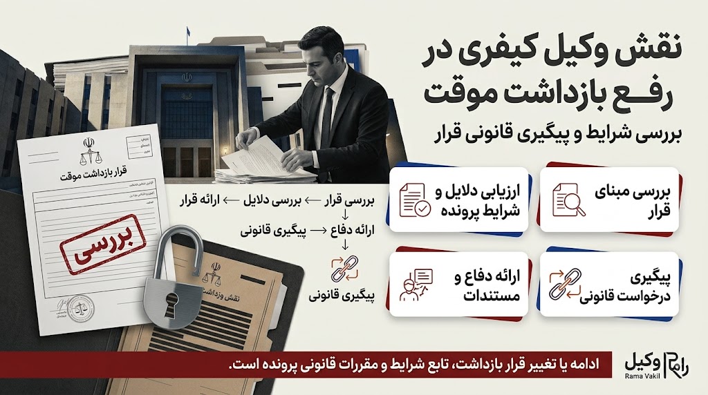 چگونه بهترین وکیل کیفری در مشهد مانع از تداوم قرار بازداشت موقت می‌شود؟