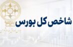 شاخص کل بالای 6 میلیون واحد، ارزش معاملات بالای 30 همت شاخص کل بالای ۶ میلیون واحد، ارزش معاملات بالای ۳۰ همت