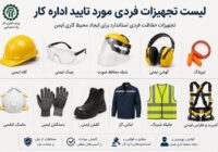 لیست تجهیزات حفاظت فردی مورد تایید اداره کار؛ راهنمای کامل انتخاب تجهیزات حفاظت فردی استان لیست تجهیزات حفاظت فردی مورد تایید اداره کار؛ راهنمای کامل انتخاب تجهیزات حفاظت فردی استان